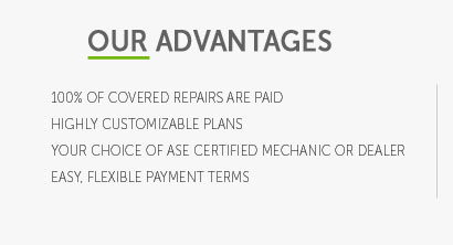 used car extended warranty online quote